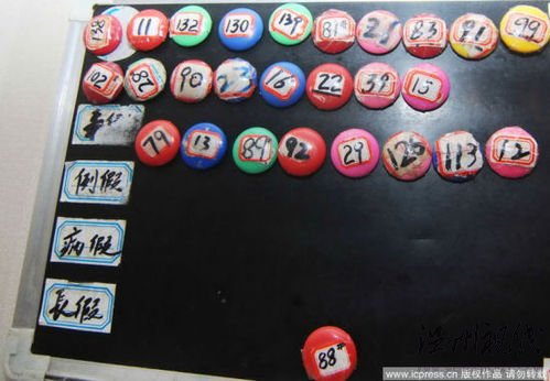廣西南寧整治6家涉黃場所 嫖客自抽耳光(圖)