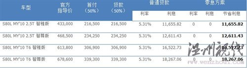 創(chuàng)新理念傳承80余載 試駕沃爾沃全系 汽車之家