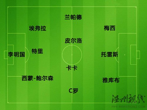 南非世界杯最衰陣容:英格蘭兩霉星 三天王入選