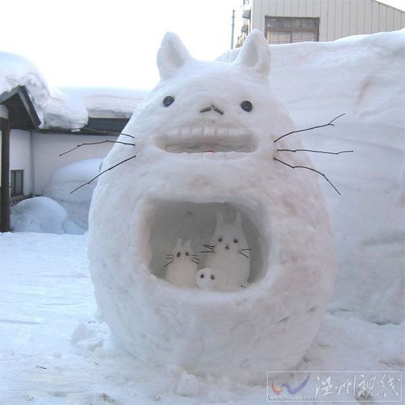 創意雪人