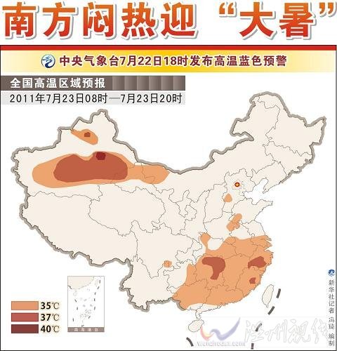 我國大部分地區進入最熱時期 多地氣溫超35℃