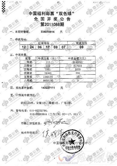 雙色球一等獎票樣