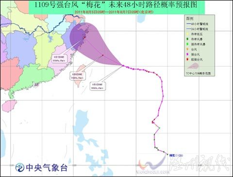 臺風黃色預警：“梅花”向西偏北移動