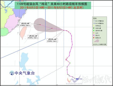 超強(qiáng)臺(tái)風(fēng)“梅花”向西偏北方向移動(dòng) 