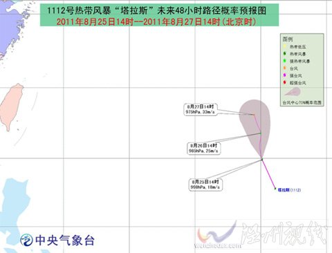 “塔拉斯”繼續(xù)向偏北方向移動