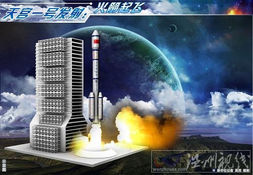 天宮一號發射