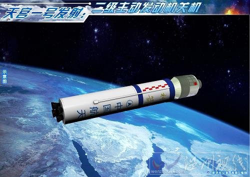 天宮一號發射