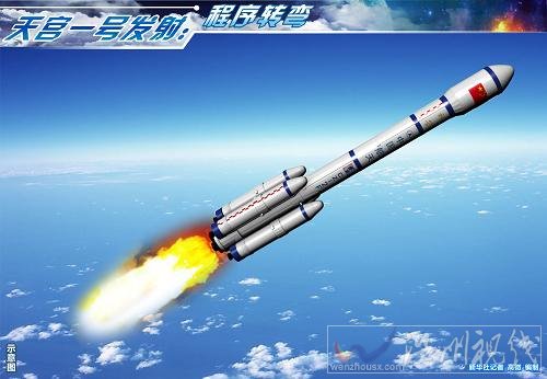 天宮一號發射