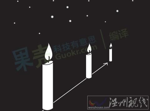 解讀2011諾貝爾物理學(xué)獎(jiǎng)：宇宙加速膨脹