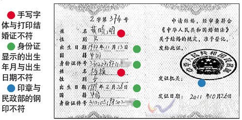 網(wǎng)傳黃曉明結(jié)婚證(圖片來源：廣州日報)
