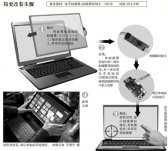 筆記本變pad早就有了