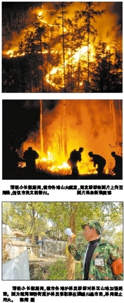 清明節(jié)燒紙引起火災(zāi)
