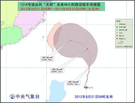 14號強臺風天秤路徑預報圖