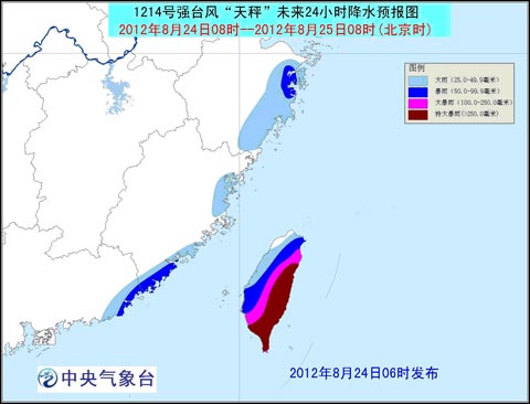 臺風天秤登陸臺灣