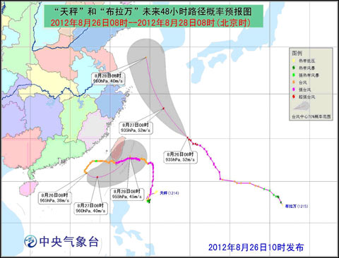 超強(qiáng)臺風(fēng)布拉萬路徑
