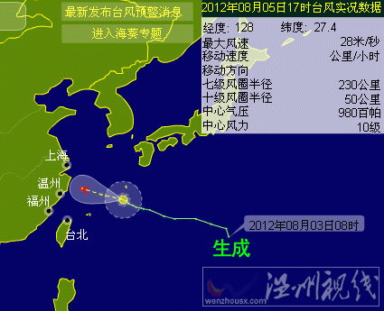 臺風(fēng)海葵路徑圖