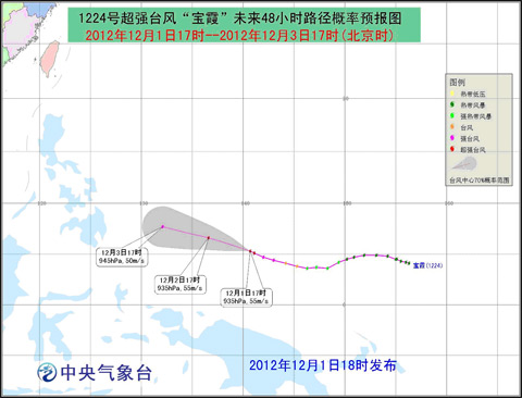 超強臺風寶霞路徑圖
