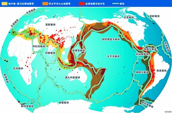 世界地震帶分布圖