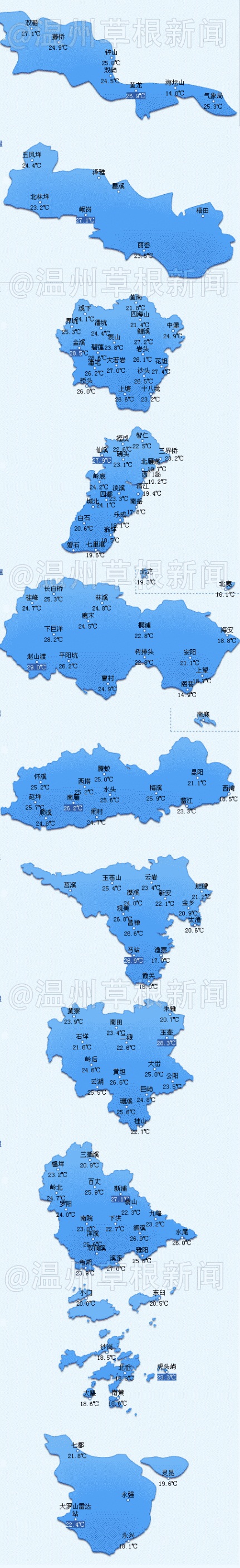 溫州氣溫是要逆天了嗎 溫州2月1號氣溫逼近30℃破60年記錄