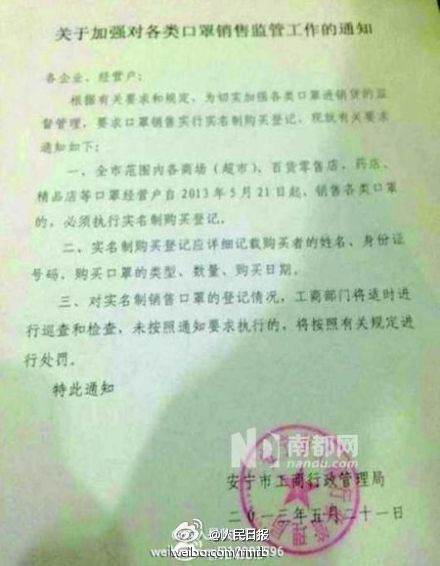口罩實名制