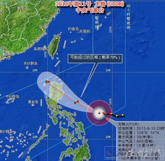 臺風尤特路徑預測