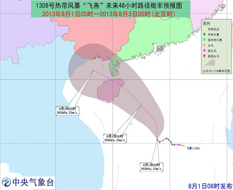 9號飛燕未來路徑圖