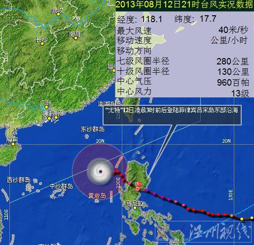 臺風(fēng)尤特什么時候影響海南