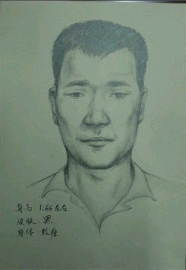 安陽特大殺人案歹徒畫像