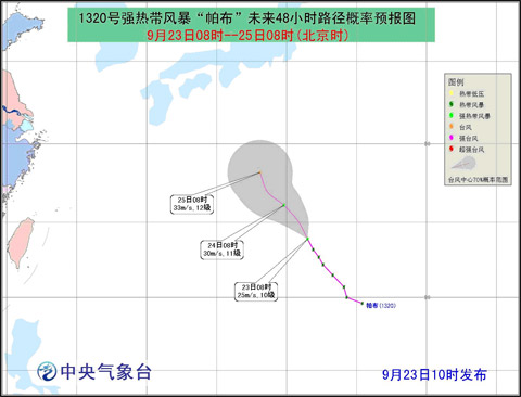 臺風(fēng)帕布路徑 今年20號臺風(fēng)帕布朝日本方向移動