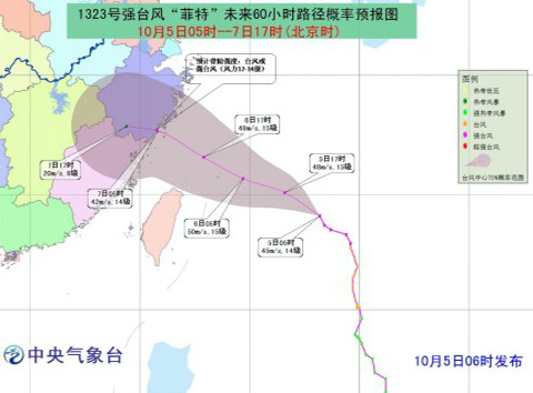 強臺風菲特路徑預報圖