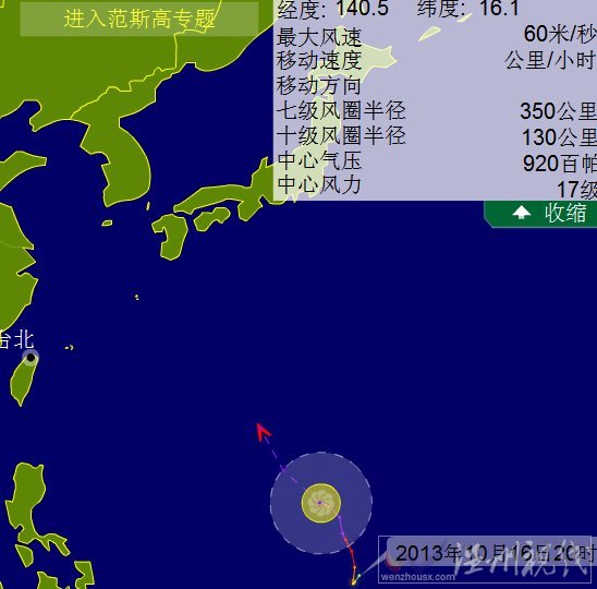 2013年第27號超強臺風范斯高路徑