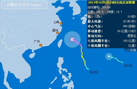 丹娜絲5日14時加強為強熱帶風暴 未來可加強為臺風