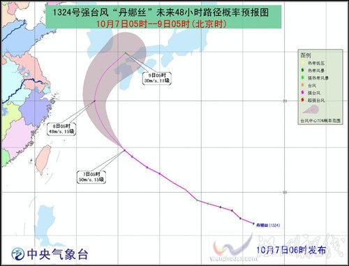 臺(tái)風(fēng)丹娜絲路徑走勢(shì)