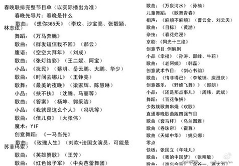 今年春晚完整節目單