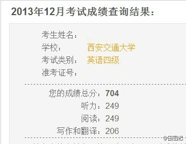 四級(jí)考神出現(xiàn) 西安交通大學(xué)大一女生四級(jí)704分