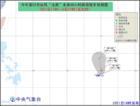 2014年第三號臺風法茜路徑圖