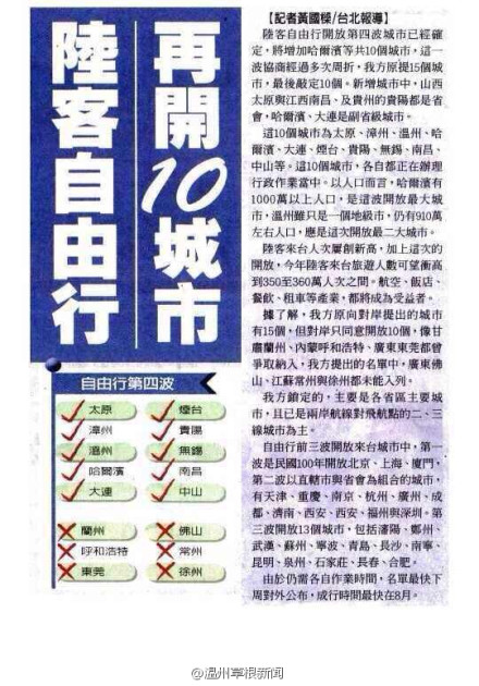 溫州成為臺(tái)灣自由行城市