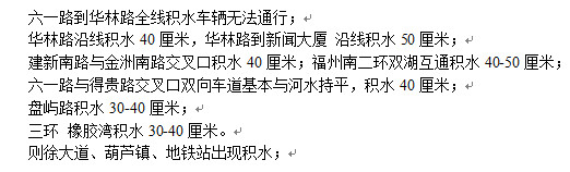 7月24日福州市區積水路段通報