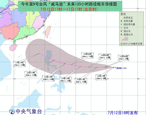 臺風威馬遜路徑