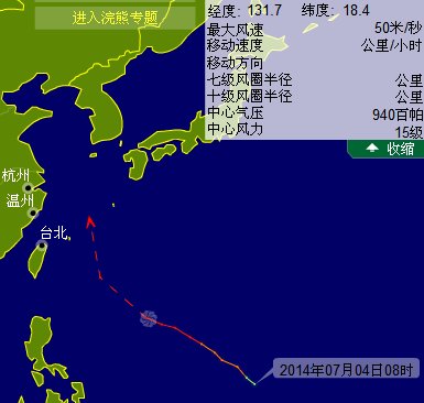 2014臺(tái)風(fēng)浣熊路徑圖