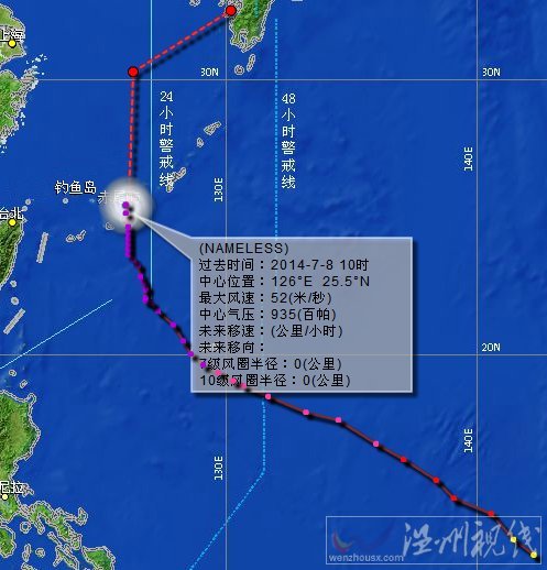臺風浣熊路徑圖