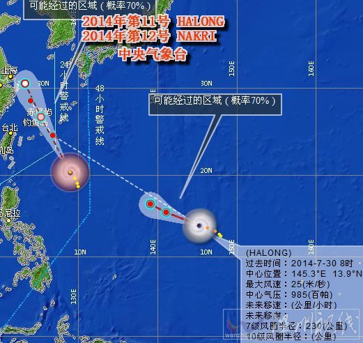 臺風夏浪路徑