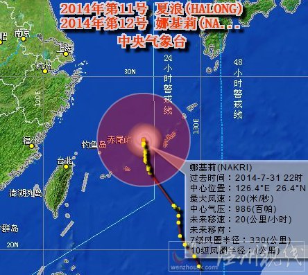 臺風娜基莉路徑