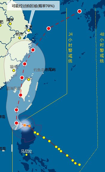 臺(tái)風(fēng)鳳凰路徑圖