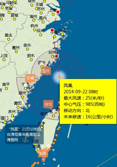 臺風鳳凰路徑