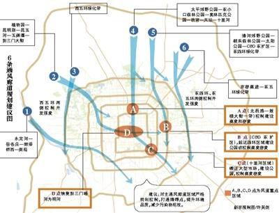 北京治理霧霾的措施借風(fēng)吹走霧霾太消極