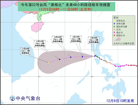 臺風黑格比路徑