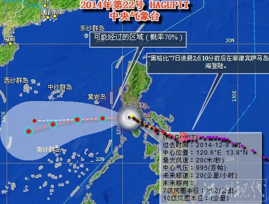 臺風黑格比路徑