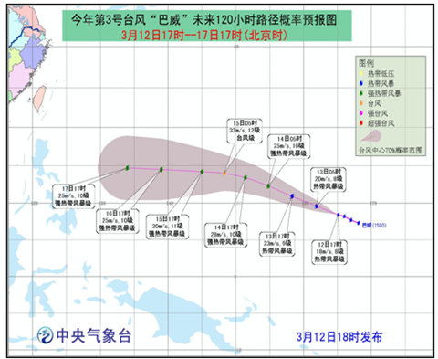 臺風巴威