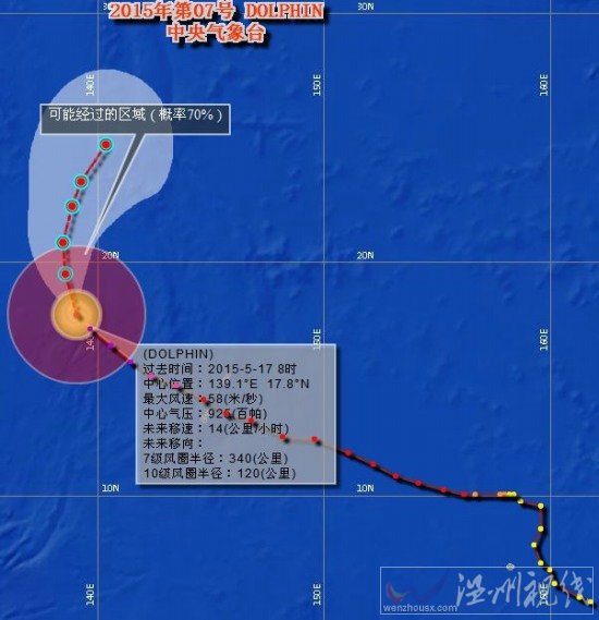 臺風白海豚